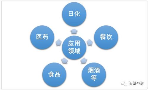 2018年中國(guó)八角產(chǎn)量分析 廣西主產(chǎn)區(qū)占比超八成