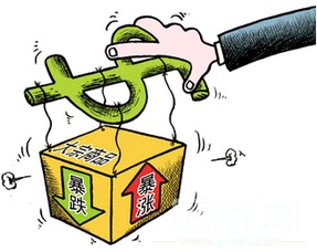 美元指數持續下行，商品市場多頭情緒高漲