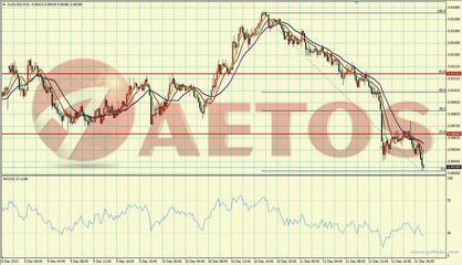 美元強勢回歸，非美貨幣承壓退守 AETOS艾拓思每日市場快訊