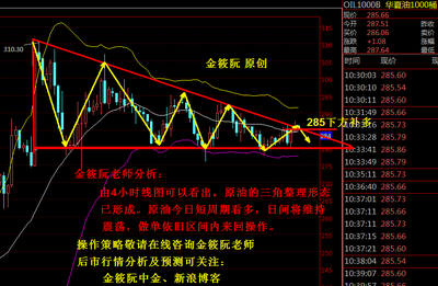 震蕩行情多空交替盈利，把握節奏是關鍵
